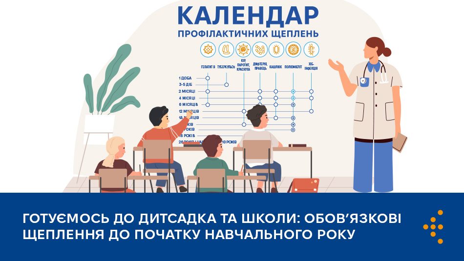 Новини Тернополя - фото з Підготовка до дитсадка чи школи: в МОЗ нагадали про профілактичні щеплення для дітей