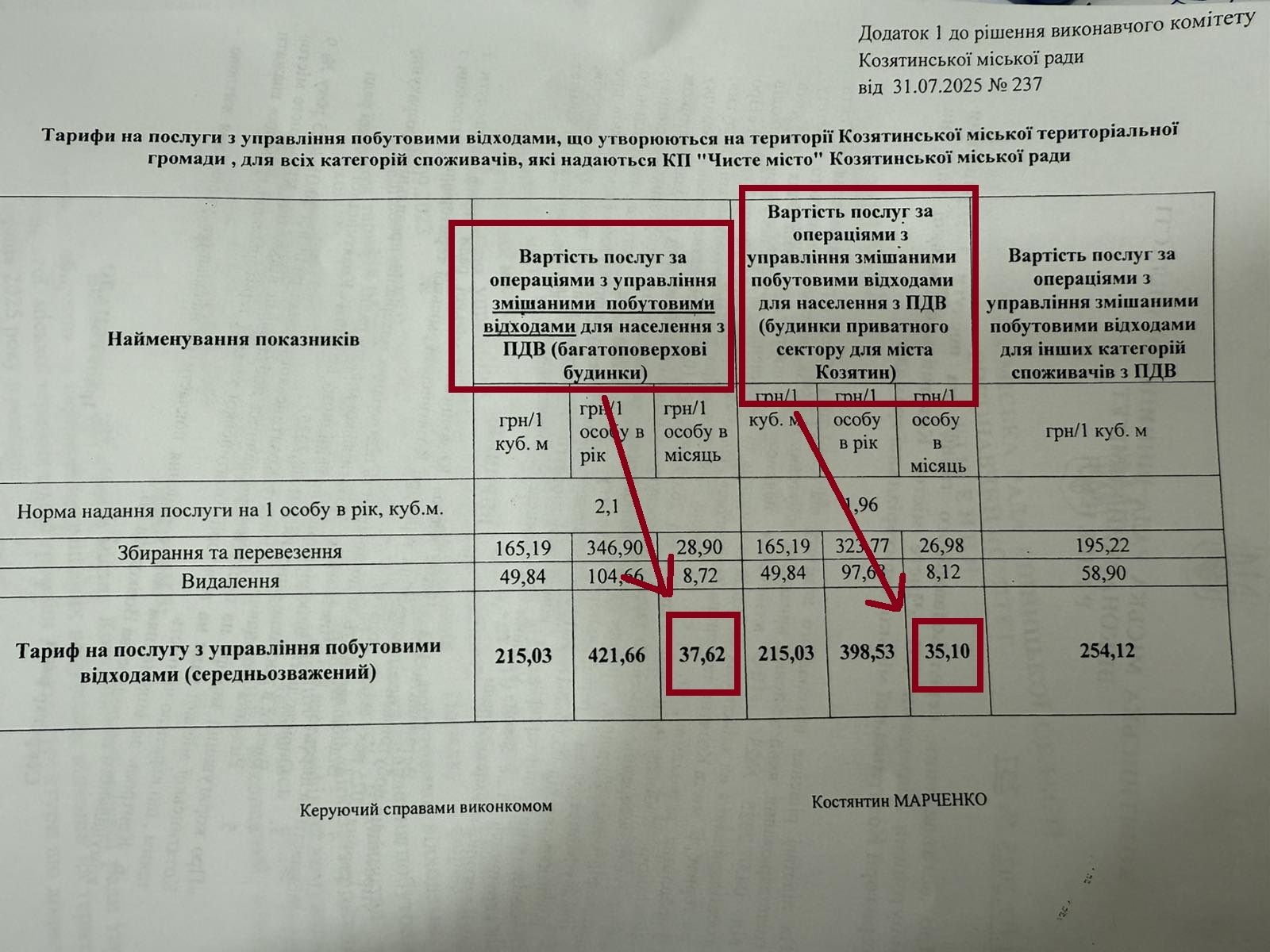 Новини Козятина - фото з За вивіз сміття козятинцям доведеться платитити більше — підняли плату