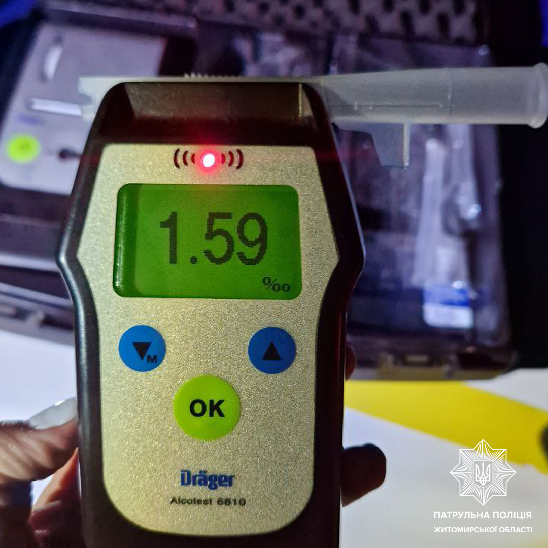 Новини Житомира - фото з За вихідні патрульні виявили 11 кермувальників з ознаками сп'яніння