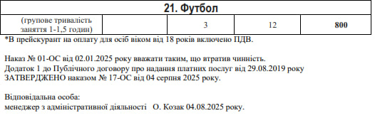Новини Хмельницького - фото з Із 1 вересня здорожчає вартість занять у СКЦ «Плоскирів»