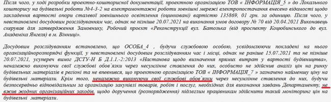 Новини Вінниці - фото з Директора департаменту Юрія Семенюка відправили під домашній арешт. У чому підозрюють?
