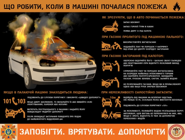 Новини Тернополя - фото з Біля ресторану в Струсові горіла автівка