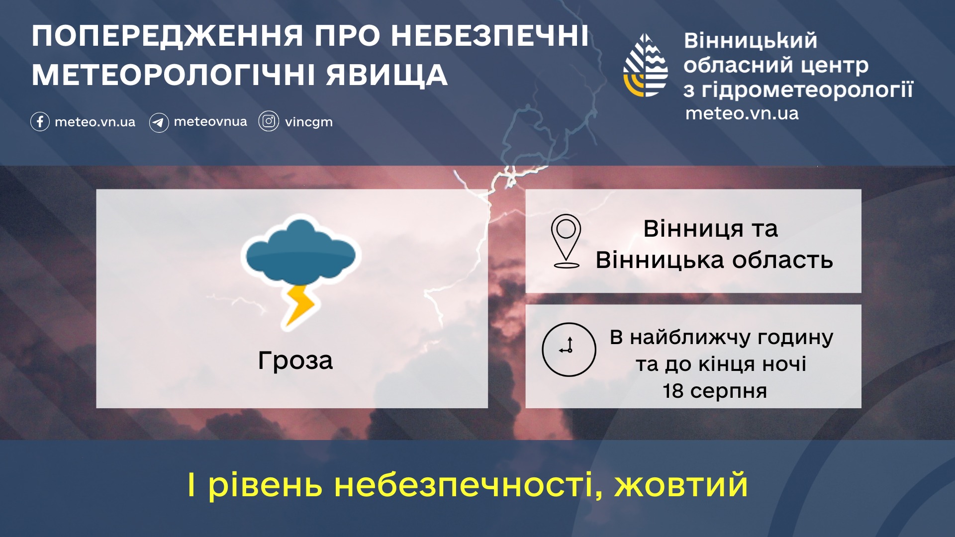 Новини Козятина - фото з Синоптики попереджають про грози