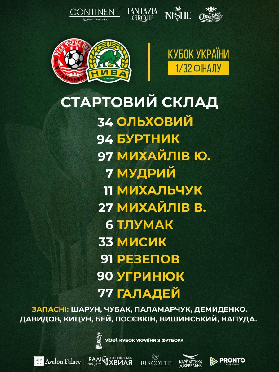 Новини Тернополя - фото з Тернопільська «Нива» здобула переконливу перемогу на виїзді