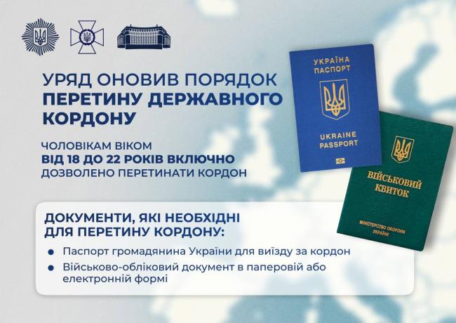 Новини Вінниці - фото з Постанова про перетин кордону 18–22 річними: хто зможе виїжджати