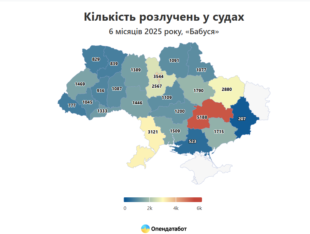 Новини Тернополя - фото з Скільки пар розлучились на Тернопільщині за пів року