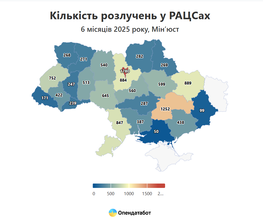 Новини Тернополя - фото з Скільки пар розлучились на Тернопільщині за пів року