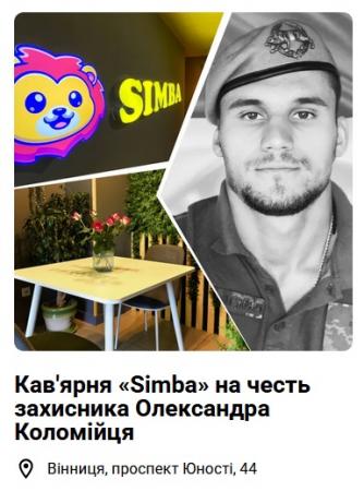 Новини Вінниці - фото з Місця пам’яті Героїв тепер доступні на інтерактивній мапі: локації Вінниччини