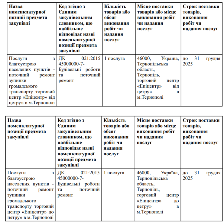 Новини Тернополя - фото з Біля «Епіцентру» мають відремонтувати дві зупинки громадського транспорту