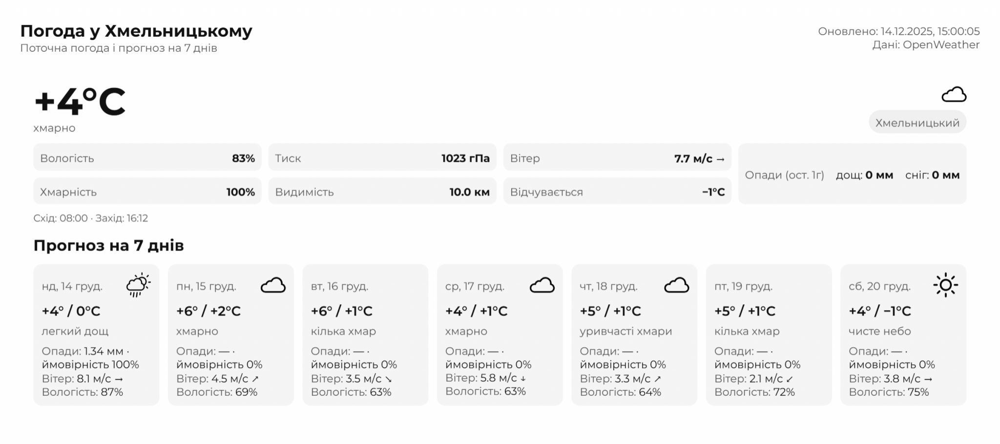 Новини Хмельницького - фото з У понеділок — ожеледиця, на вихідні — морози: прогноз погоди у Хмельницькому на тиждень