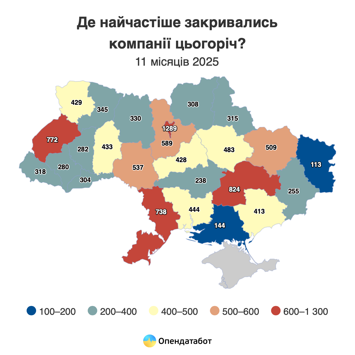 Новини Хмельницького - фото з Бізнес згортається: на Хмельниччині за рік закрилися понад 400 компаній Де найчастіше закривають бізнес