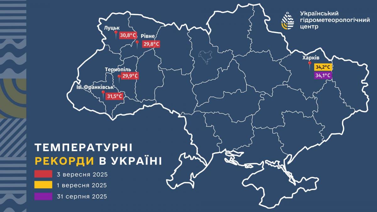 Новини Тернополя - фото з У Тернополі зафіксували новий температурний рекорд