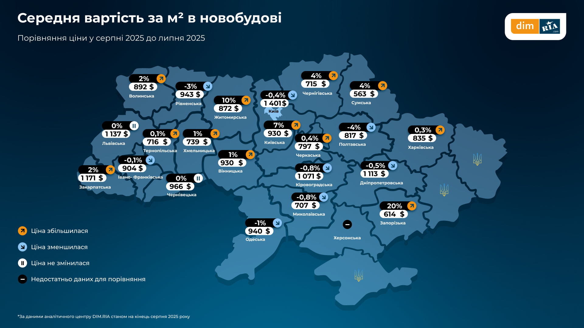 Новини Вінниці - фото з Новобудови у Вінниці подорожчали. Квадратний метр житла вже коштує 930 доларів