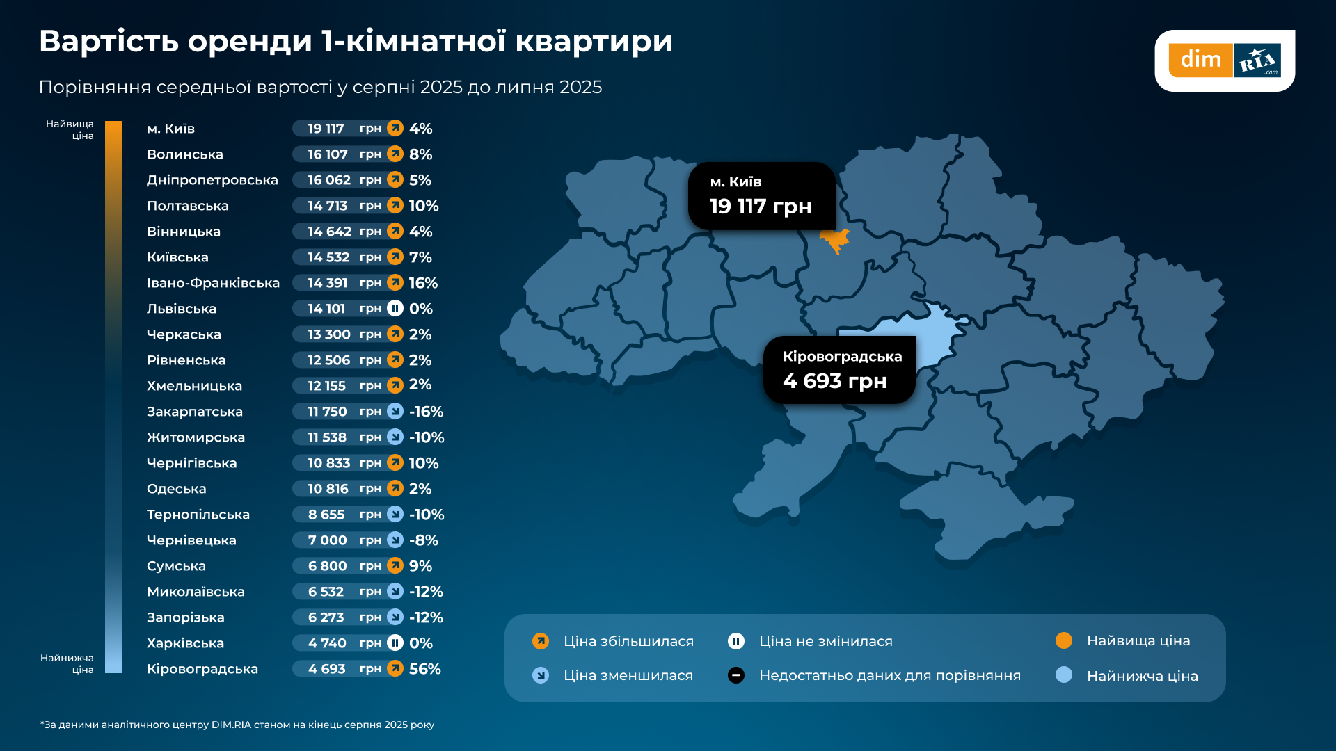 Новини Вінниці - фото з Новобудови у Вінниці подорожчали. Квадратний метр житла вже коштує 930 доларів