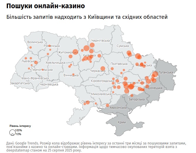Новини Вінниці - фото з В Україні різко зросла кількість пошукових запитів щодо онлайн-казино. Яка ситуація на Вінниччині?