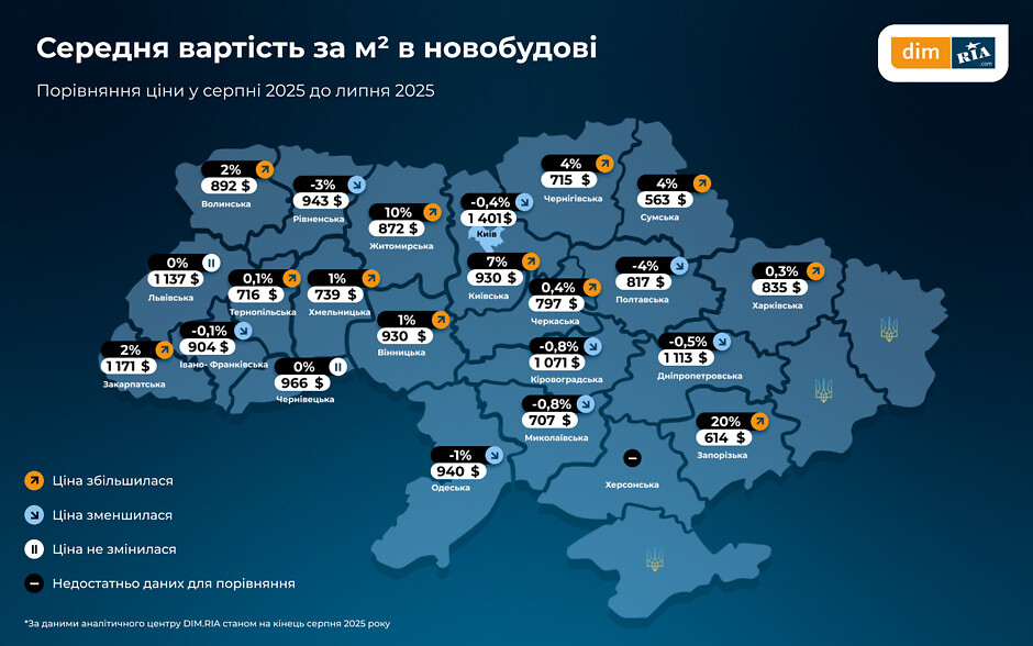 Новини Вінниці - фото з Продовжує зростати вартість квартир і оренди житла у Вінниці: які ціни?