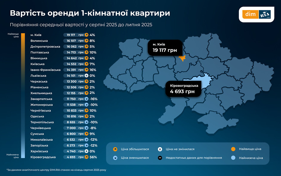 Новини Вінниці - фото з Продовжує зростати вартість квартир і оренди житла у Вінниці: які ціни?