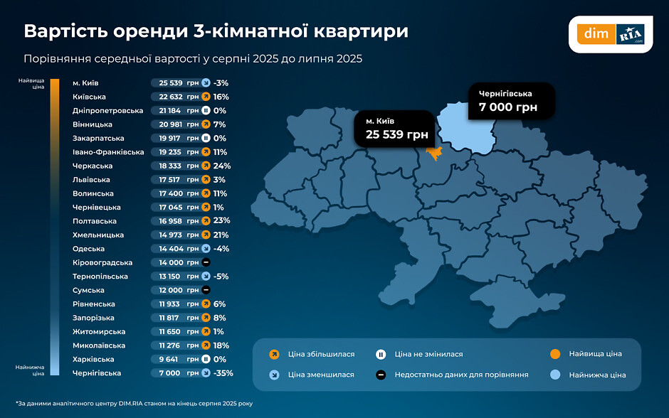 Новини Вінниці - фото з Продовжує зростати вартість квартир і оренди житла у Вінниці: які ціни?