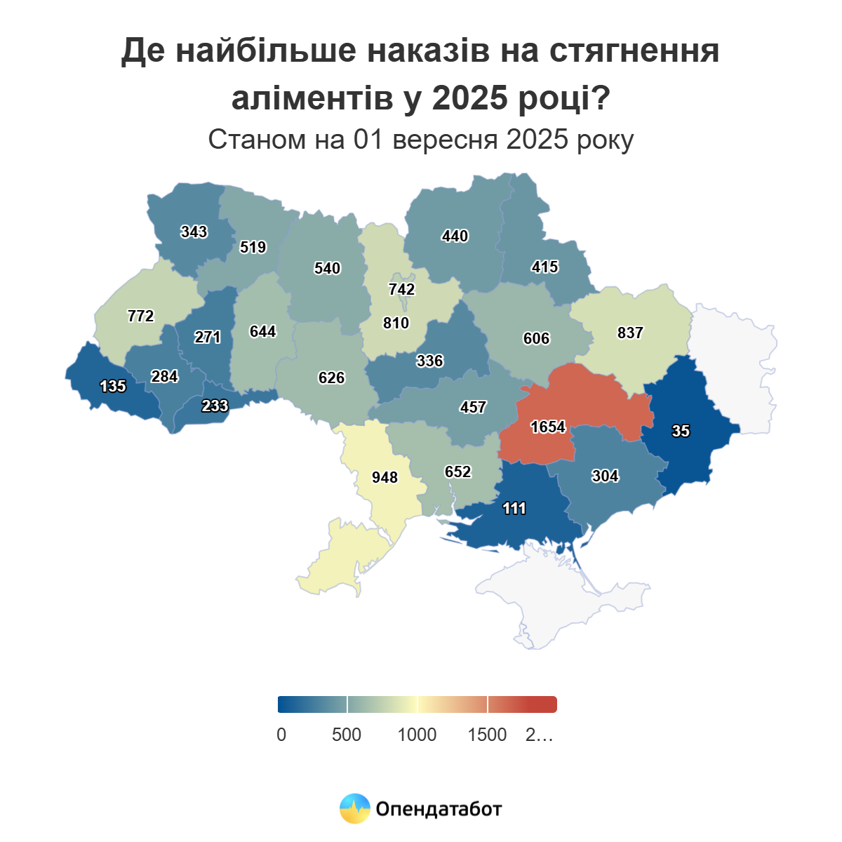 Новини Вінниці - фото з В Україні винесли 12 714 судових наказів на стягнення аліментів у 2025 році. Скільки на Вінниччині?