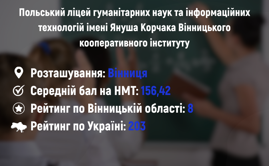 Новини Вінниці - фото з Рейтинг найкращих шкіл Вінницької області: хто увійшов у десятку лідерів