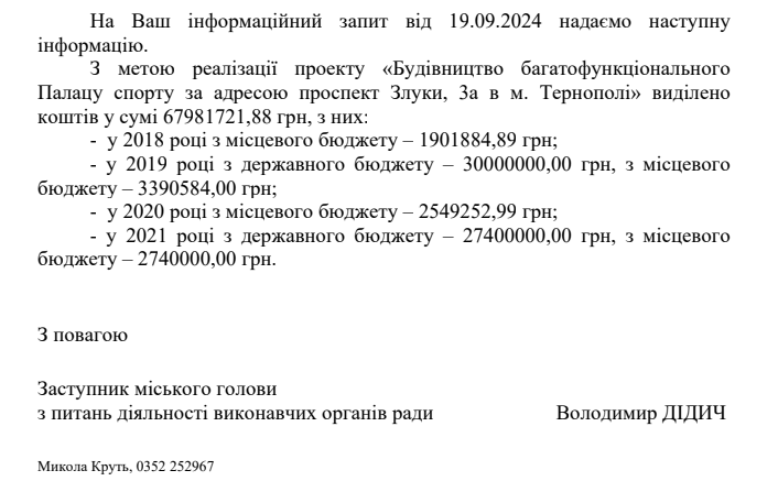 Новини Тернополя - фото з Новий спорткомплекс у Тернополі: чи не стане він черговим довгобудом?