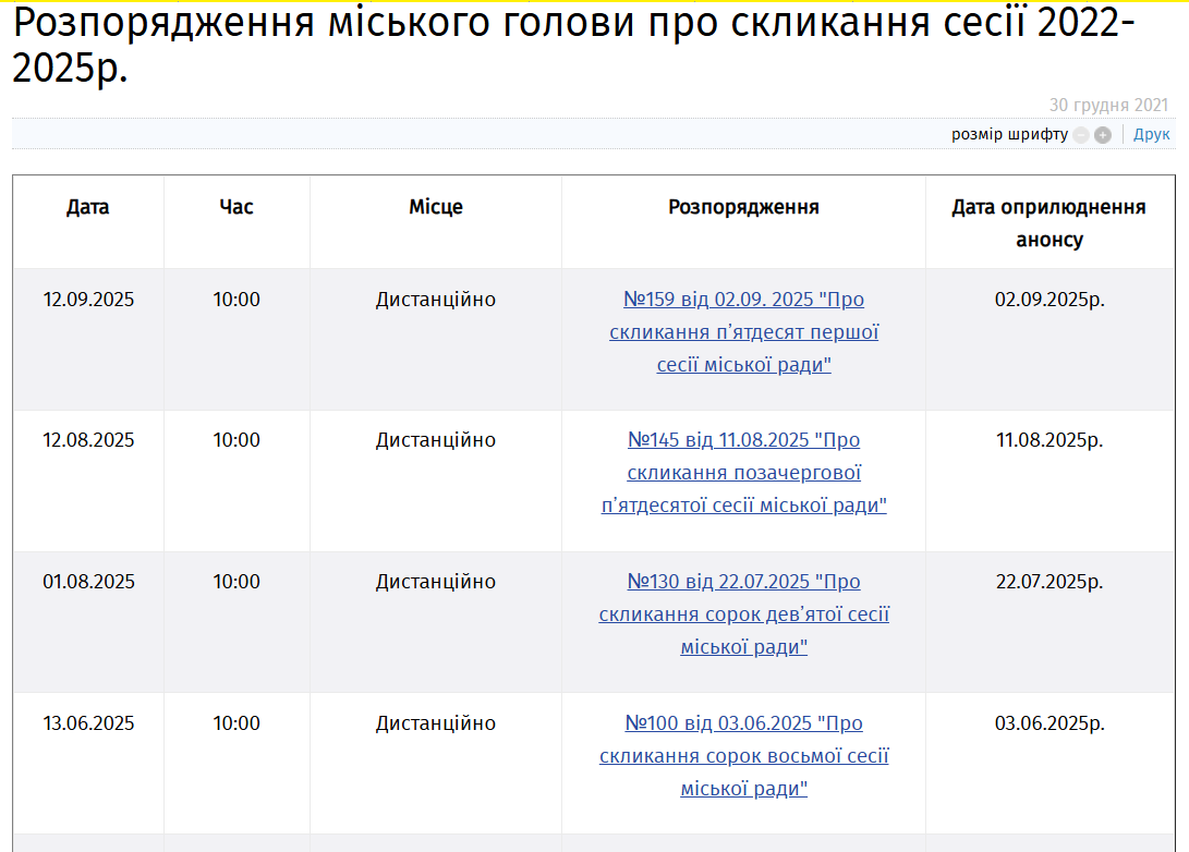 Новини Тернополя - фото з Безпека чи комфорт: як міськради зловживають правом на дистанційку й запис засідань