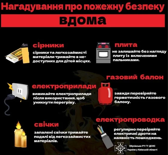 Новини Тернополя - фото з Пожежа в квартирі на Братів Бойчуків: вогонь міг перекинутись на інші помешкання