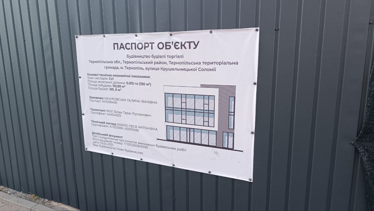 Новини Тернополя - фото з Два мільйони за 10 років має отримати місто. На Крушельницької стартує нове будівництво