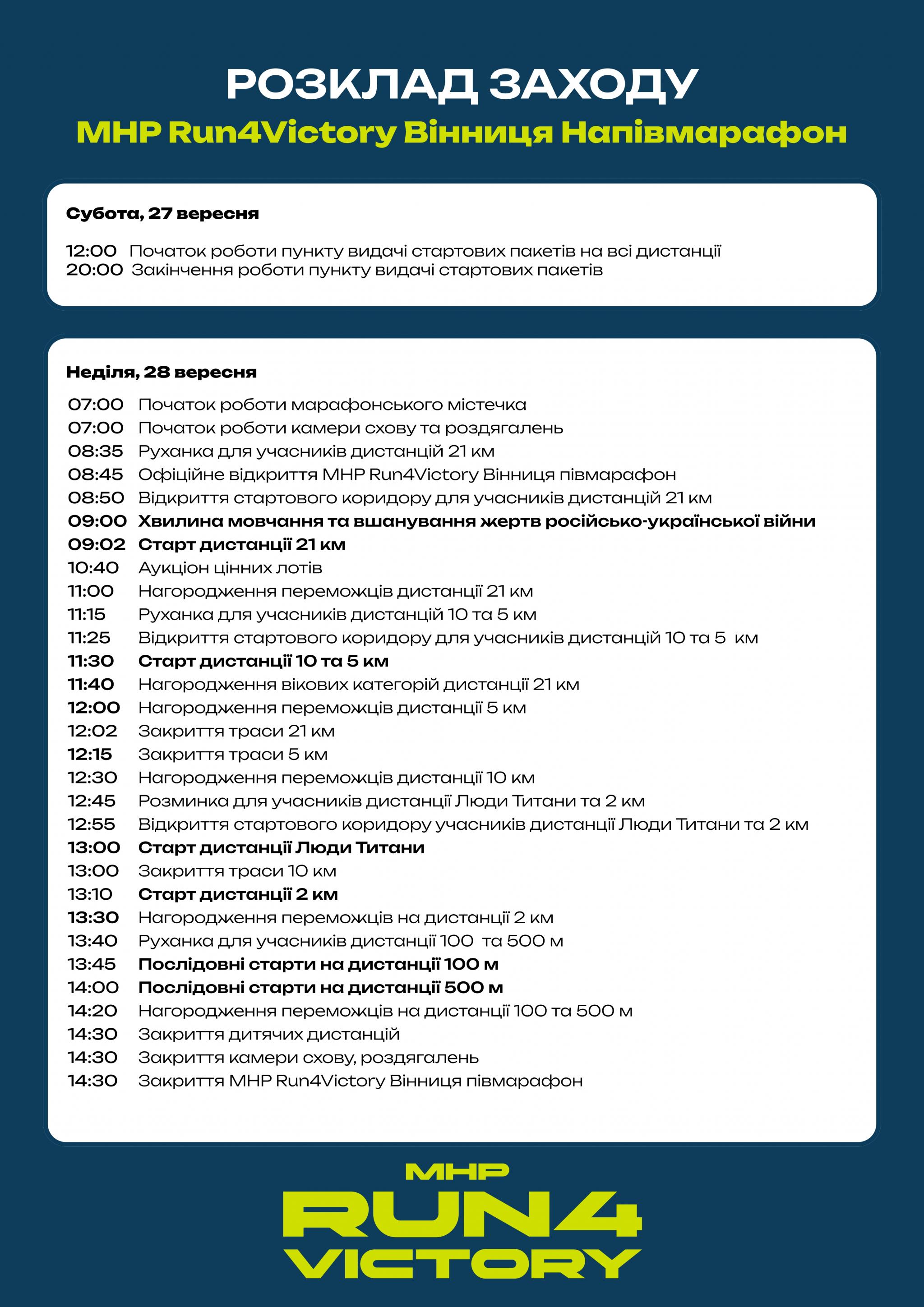 Новини Вінниці - фото з MHP Run4Victory у Вінниці 28 вересня: біжимо задля Перемоги. Приєднуйтесь (Новини компаній)