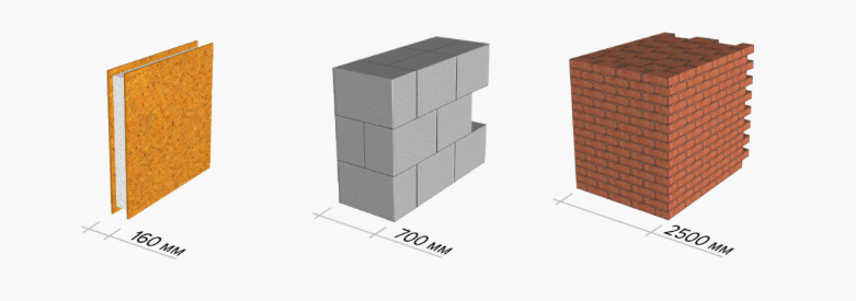 Новини Хмельницького - фото з З чого будувати приміщення для бізнесу швидко та бюджетно? СІП панелі у Хмельницькому й Україні (новини компаній)