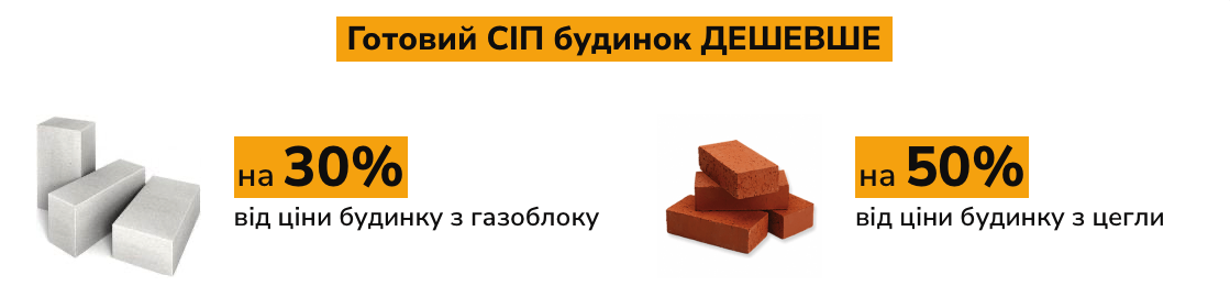Новини Хмельницького - фото з З чого будувати приміщення для бізнесу швидко та бюджетно? СІП панелі у Хмельницькому й Україні (новини компаній)
