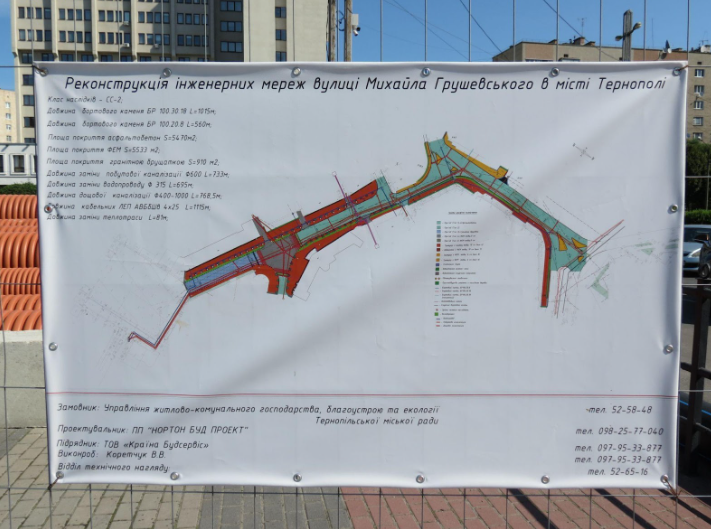 Новини Тернополя - фото з Понад 15 мільйонів можуть витратити на ремонт тротуарів у центрі Тернополі