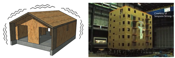 Новини Хмельницького - фото з Газобетон чи СІП-панелі: що обрати для будівництва будинку в Хмельницькому та по всій Україні? (новини компаній)