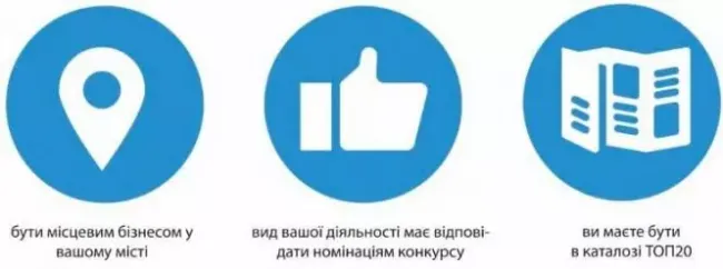 Новини Вінниці - фото з Обираємо кращих: розпочинається голосування за «Народний бренд 2025» для вінницьких бізнесів