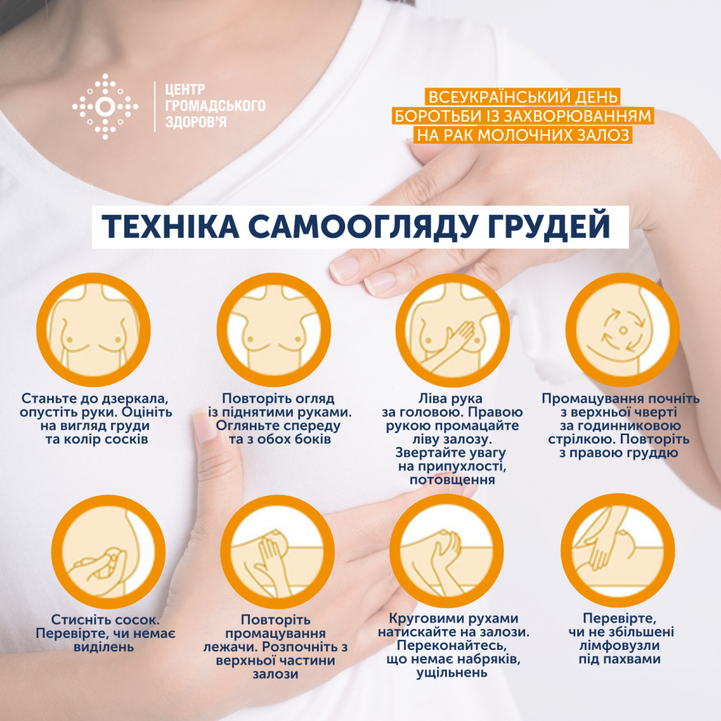 Новини Вінниці - фото з Перевір себе: як правильно проводити самообстеження грудей (партнерський проєкт)