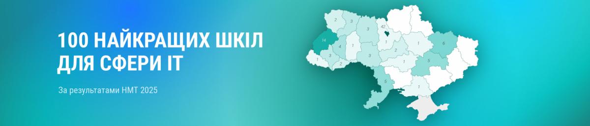 Новини Тернополя - фото з Які школи в Тернополі та області ввійшли в рейтинг найкращих для сфери ІТ