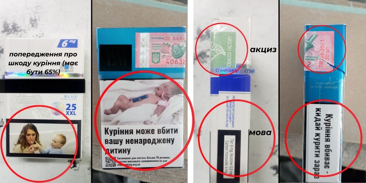 Новини Хмельницького - фото з «Чорний» ринок сигарет: як на цьому заробляють у Хмельницькому і скільки