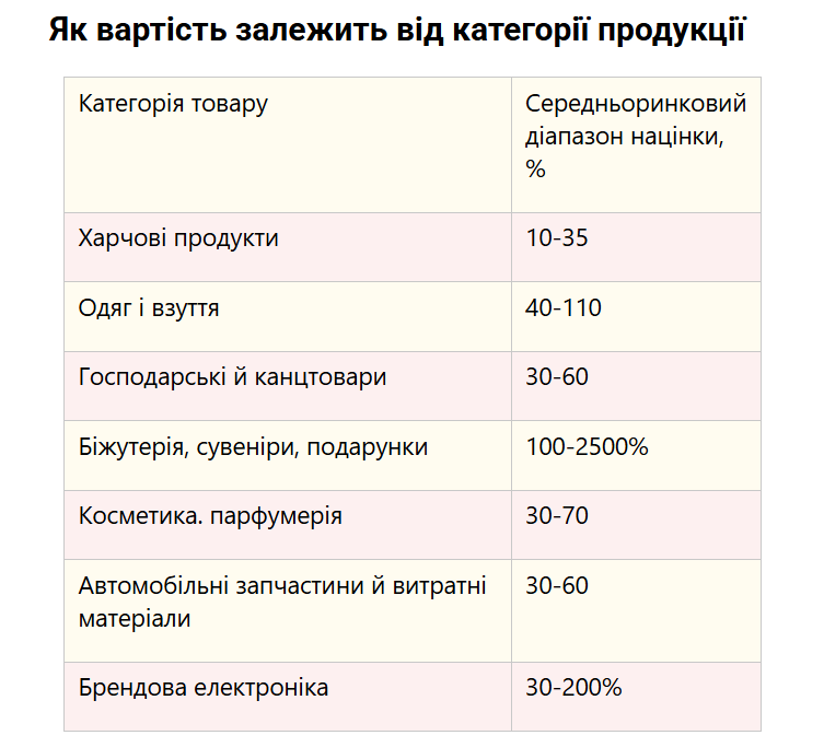 Новини Хмельницького - фото з «Чорний» ринок сигарет: як на цьому заробляють у Хмельницькому і скільки