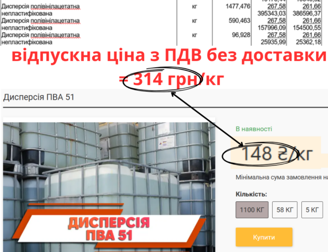 Новини Тернополя - фото з ДБР замовило утеплення офісу з укриттям за 35 млн із матеріалами по задвоєних цінах і заниженими зарплатами