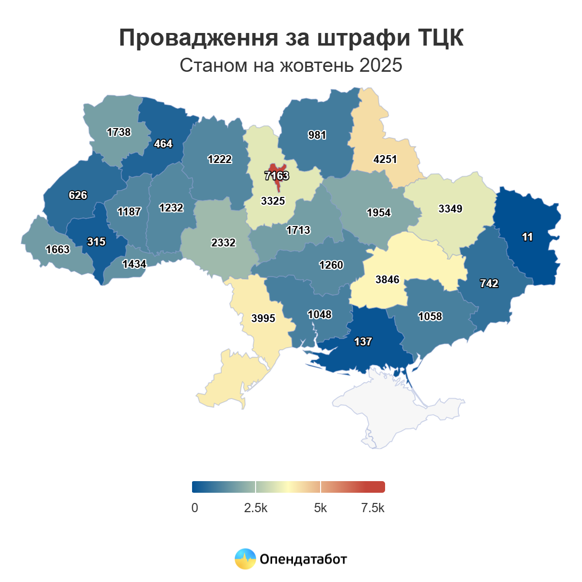Кількість штрафів від ТЦК за порушення військового обліку