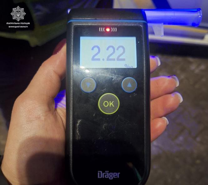 Новини Вінниці - фото з Замість 0,2 — 2,22 проміле: у Вінниці затримали п’янючого водія