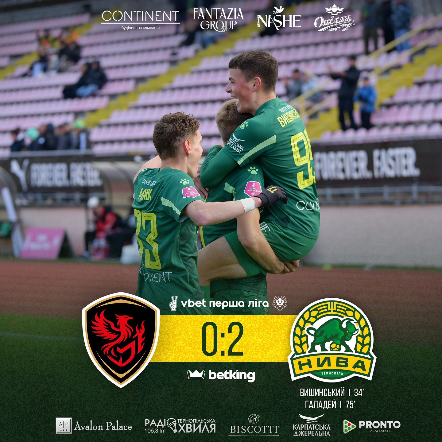 Новини Тернополя - фото з Тернопільська «Нива» на виїзді перемогла «Фенікс-Маріуполь»