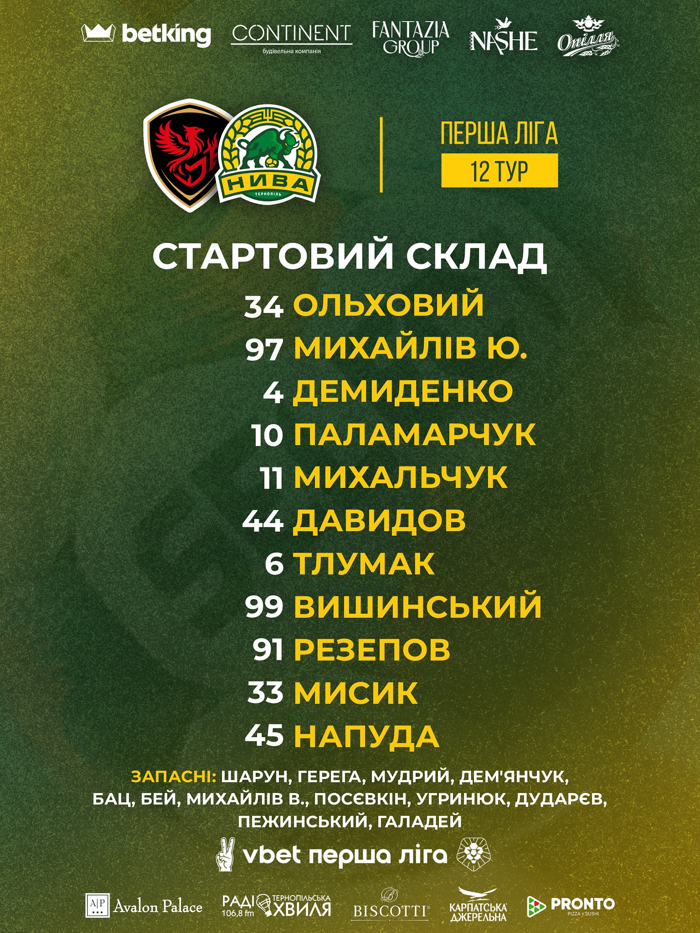 Новини Тернополя - фото з Тернопільська «Нива» на виїзді перемогла «Фенікс-Маріуполь»