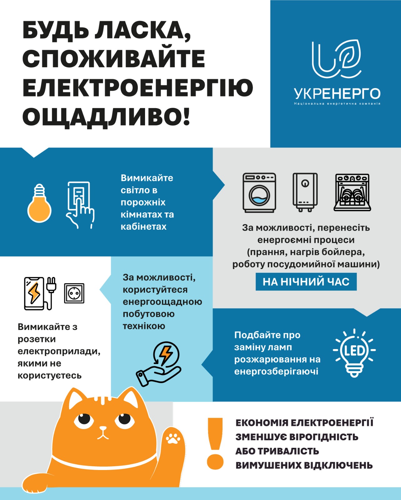 20 жовтня діятимуть графіки обмеження потужності для промисловості
