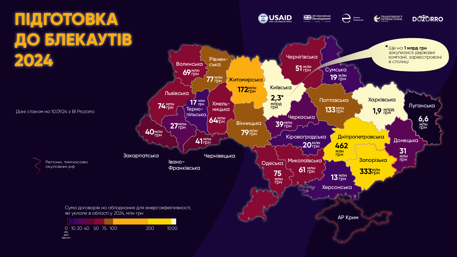 Новини Вінниці - фото з Чи готується Вінниччина до блекаутів? Ми проаналізували тендери