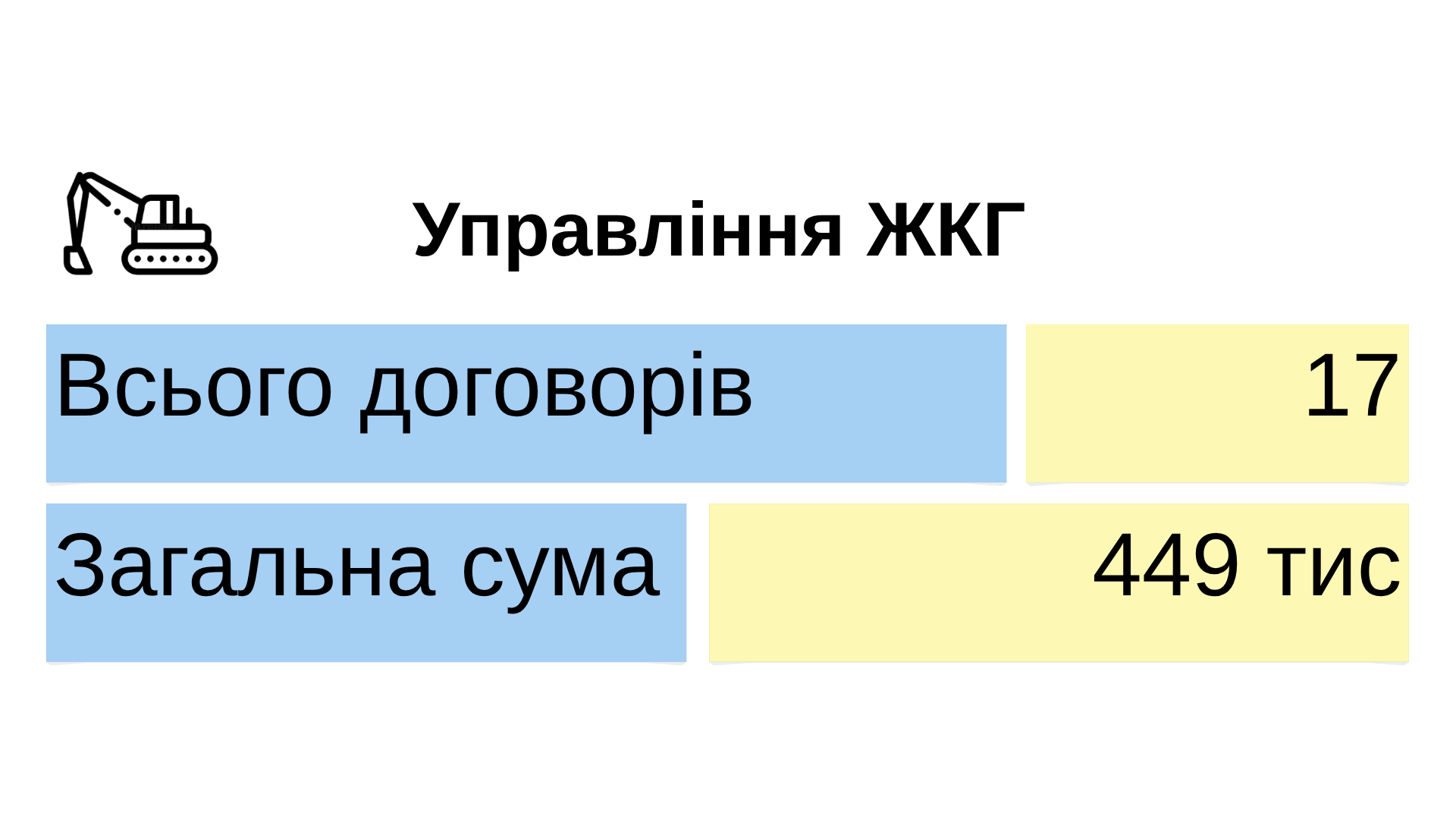 Новини Козятина - фото з Скейт-парку в Козятині бути?