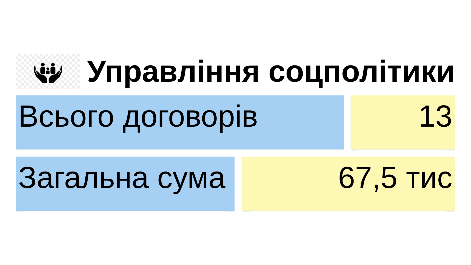 Новини Козятина - фото з Скейт-парку в Козятині бути?