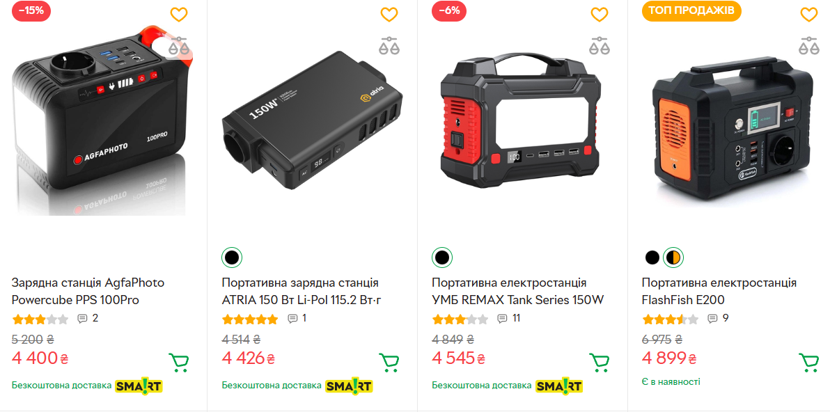 Новини Тернополя - фото з Ціни на зарядні станції продовжують зростати: скільки коштують у магазинах Тернополя та онлайн