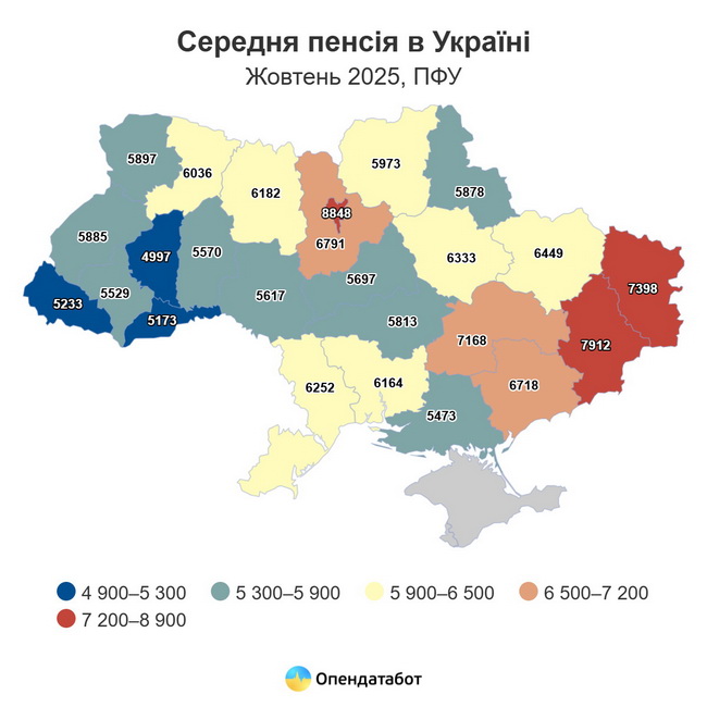 Новини Вінниці - фото з Пенсії в Україні залишаються одними з найнижчих у Європі: хто і скільки отримує