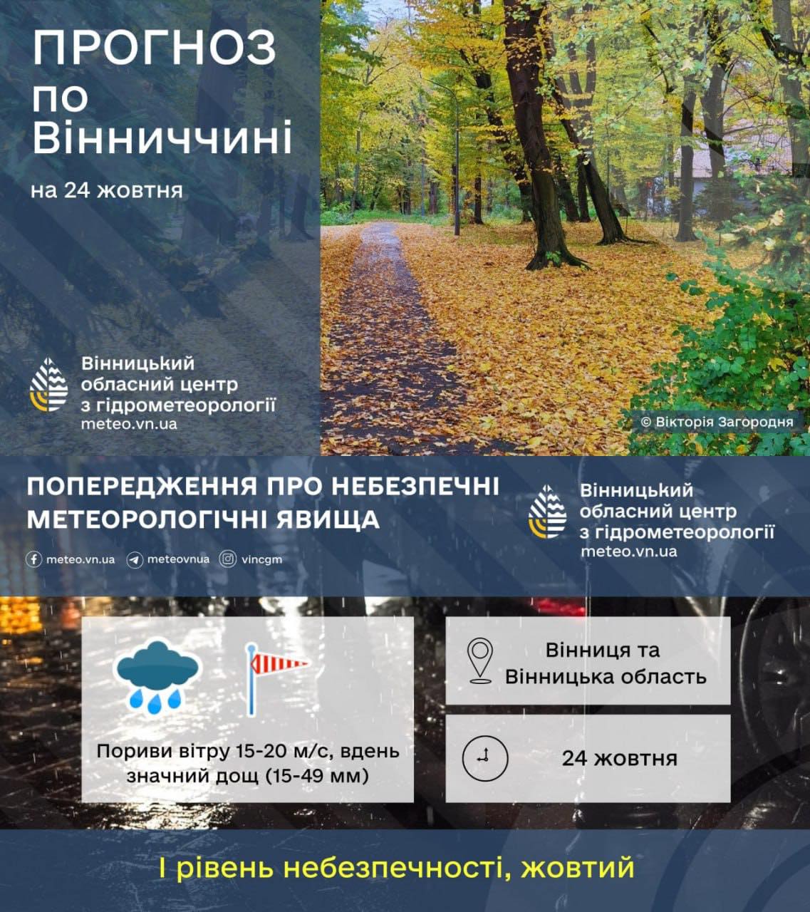 Новини Козятина - фото з Йдуть дощі та сильний вітер. До нас наближається зміна погоди